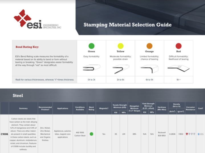 steel material selection guide