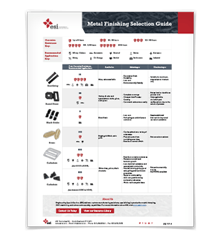 esi-metal-finishing-guide-3D